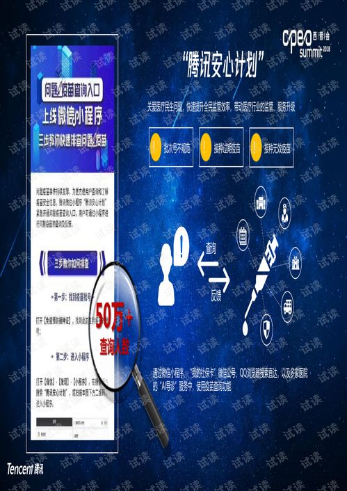 2018醫(yī)藥行業(yè)互聯(lián)網(wǎng)營(yíng)銷 騰訊大數(shù)據(jù)驅(qū)動(dòng)的企業(yè)服務(wù)解決方案