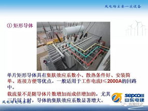 風(fēng)電技術(shù)、風(fēng)電場(chǎng)主要一次設(shè)備與風(fēng)力發(fā)電技術(shù)服務(wù)解析